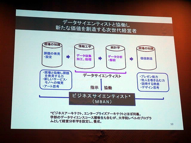 陵水会名古屋支部総会2024　澤木氏NBAN