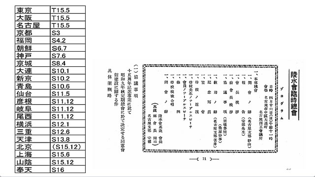 第27回陵水金鯱懇話会 陵水会臨時総会名古屋にて