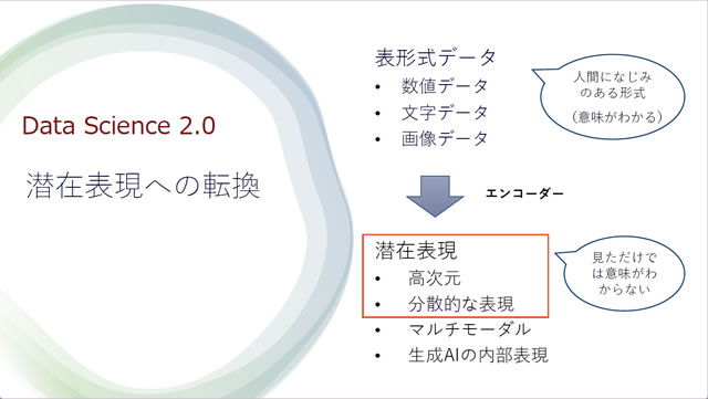 2025年度名古屋支部総会　講演会